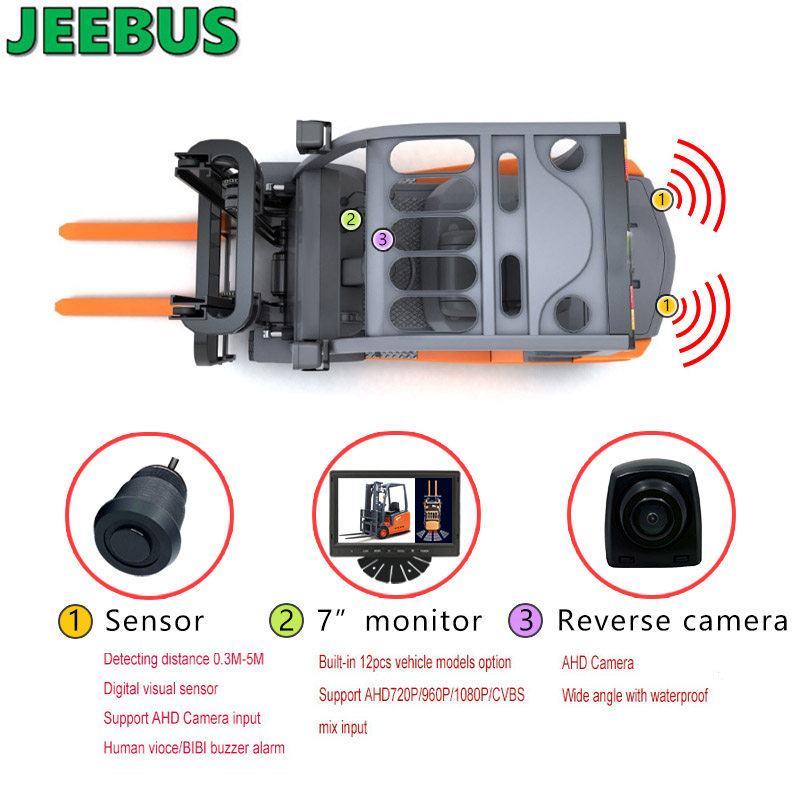 HD Night Vision Car Reverse Camera s 2Senzory Ultasonic Digital Detection Radar Parkovací Senzory