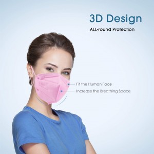 Maska na obličej KN95