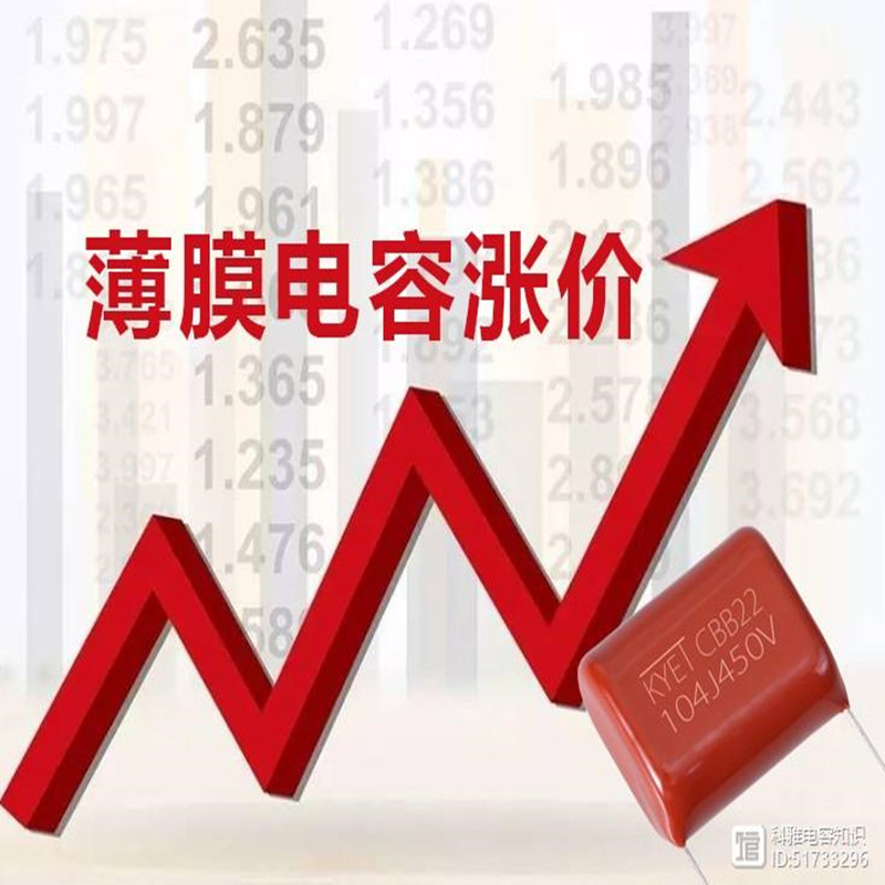Nejnovější zprávy o vzestupu ceny filmových kondenzátorů