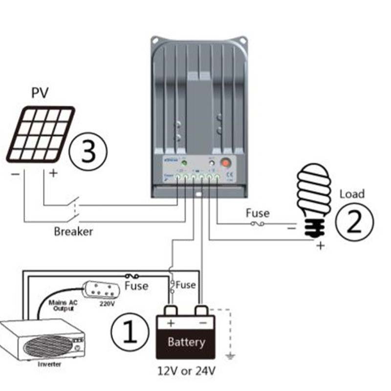 Epever MPPT 40A 30A 20A Solárnínabíjení Controller 12v24V TRACERR4215BN 3215BN 2215BN Regulátor bateriového panelu MAX PV 150V vstup