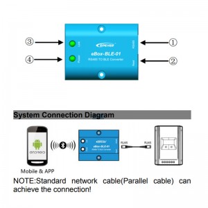 WiFi Serial Server RS485na Bluetooth adaptér pro regulátor SOALR Controller Inverter Epsolar Ls vs a vs bn tracera tracerbn shi