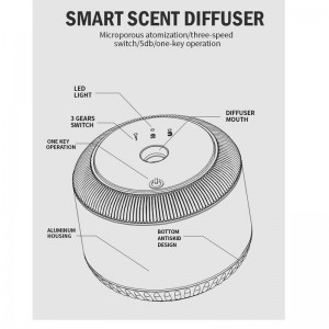 V35 auto vonné stroj