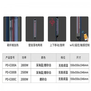 Infračervený ohřívač z uhlíkových vláken