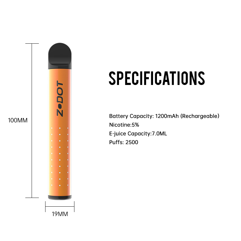 2500 puffs.