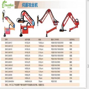 Elektrické klepání M3 ~ M16 M6 ~ M36 Spirálový kohoutek Slavného rýhovaného kohoutku