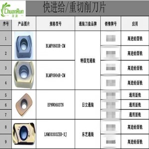 Těžké řezací vložky