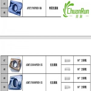 Těžké řezací vložky