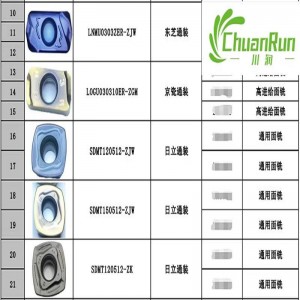Těžké řezací vložky