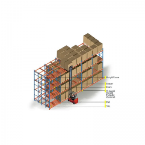 4 Deep Then Back Racking