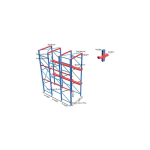 Pojeďte přes regály