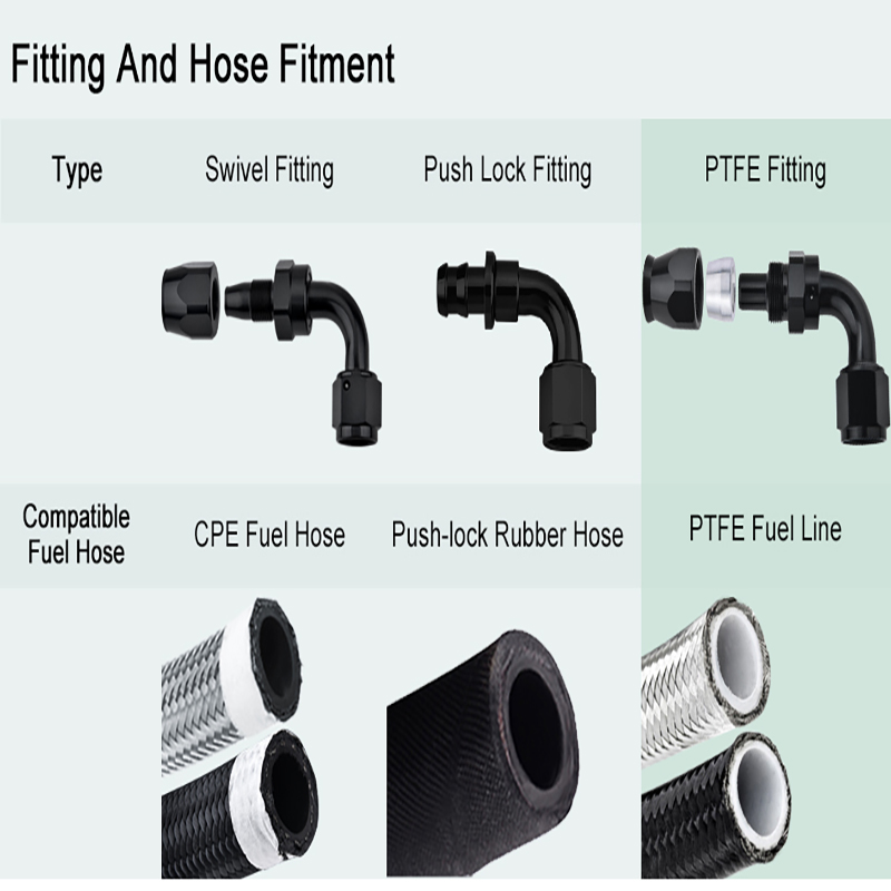 Používáte správně vybavení pro doplňování obvodu olejového obvodu