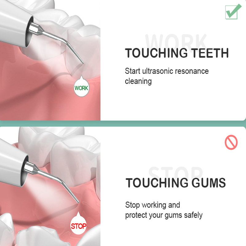 Vizualizace domácího použití ultrazvukového zubního počtu čistič, vestavěná kamera s vysokým rozlišením a LED světlo se 3 režimy čisticích zubů