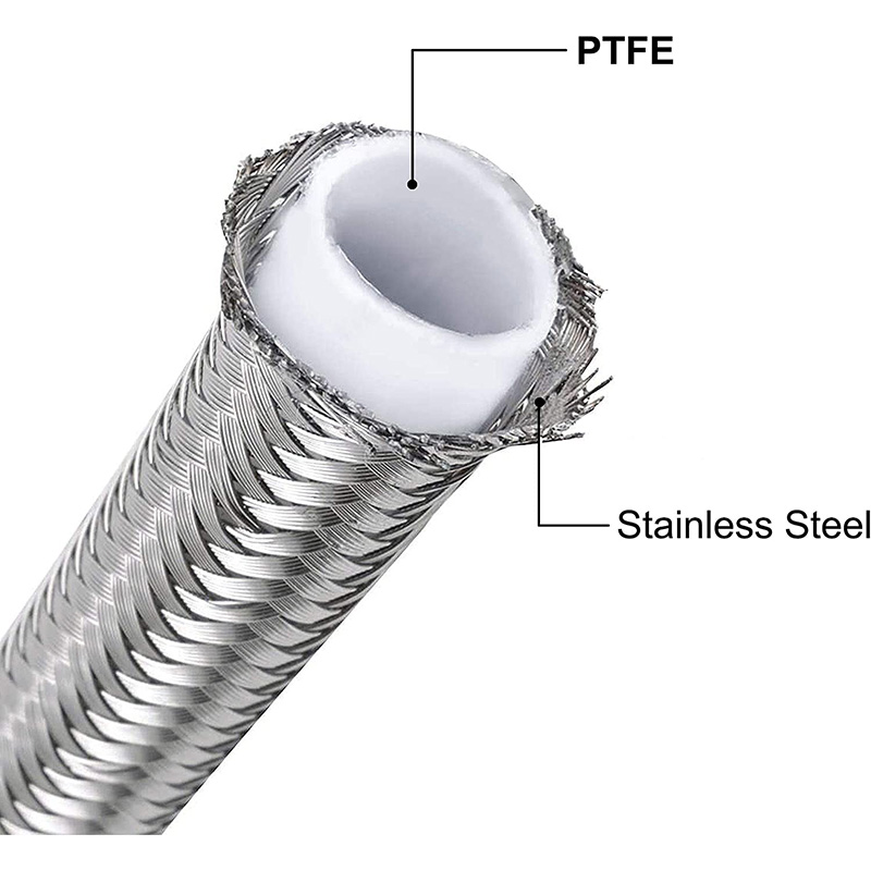 PTFE E85 HASE HASE HOSIE PRECRIDED