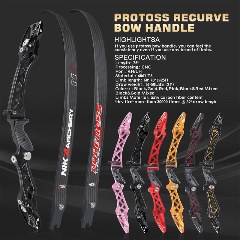 2023 Hyundai Archery Světový pohár Shanghaj