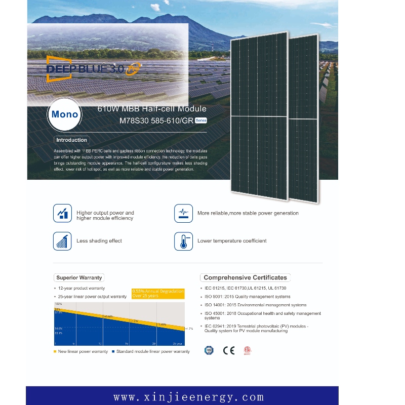 fotovoltaická jednorázová vysoce účinná modulová panely Systém online prodeje