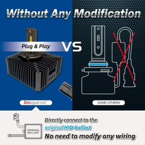 D5S/r LED LED LED LEDSKÉHO