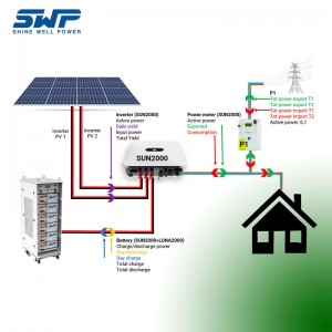 Systém skladování energie 30kWh vysokýnapětí Domácí systém skladování solární energie v zásobním stohovatelném modelu LifePo4 baterie