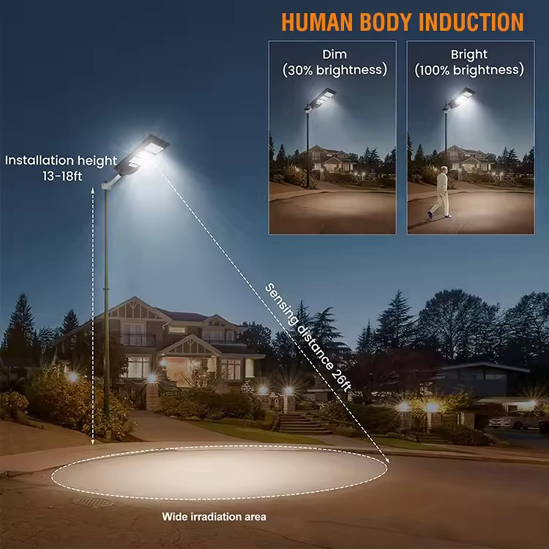 Nové venkovské LED SOLAR Street Light