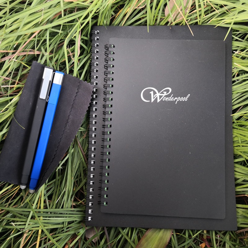 Opakovaně použitelný spirálovýnotebook -Přesníkání černošských časopisů pro psaní recyklovatelnosti