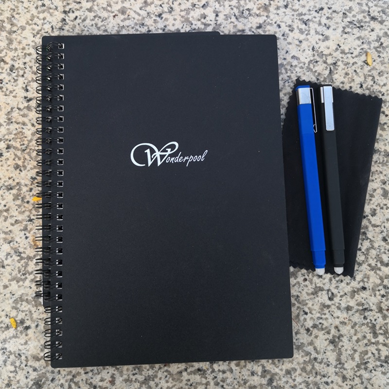 Opakovaně použitelný spirálovýnotebook -Přesníkání černošských časopisů pro psaní recyklovatelnosti