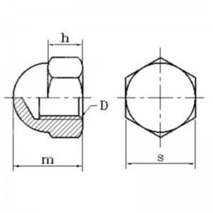 šestihranné převlečné matice