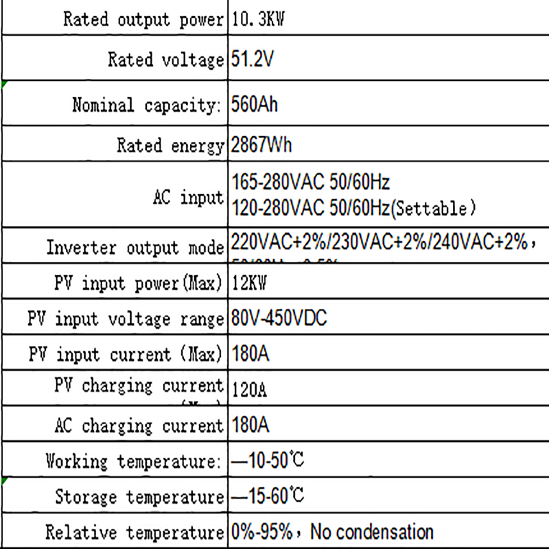 Baterie pro skladování energie v domácnosti (tři)