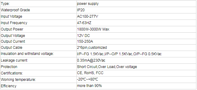 1646122707.png G1240.png