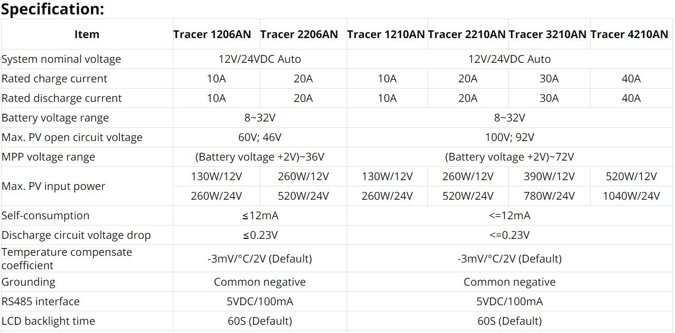 1623158279.jpg 3.jpg