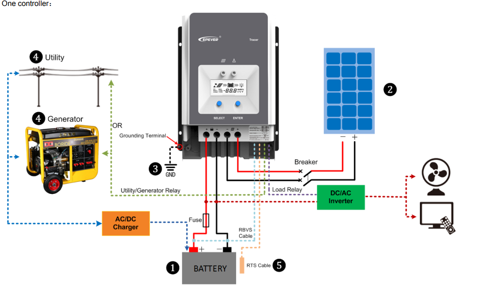 1623199173.png 2.png