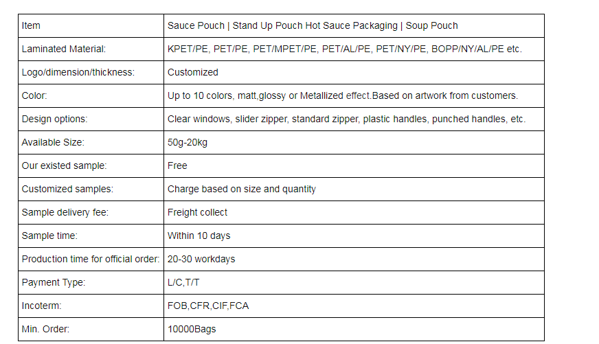 1626489864.png 规格.png