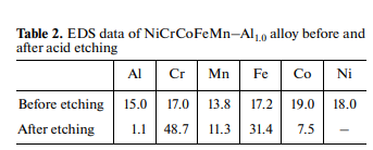 1618276008.png 33.png