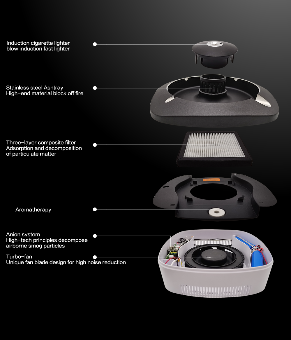 06 Electronic Smart Ashtray, air purifier, anti-second-hand smoke, anion, automatic odor removal, smokeless ashtray.png